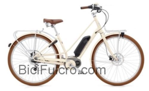 Electra Loft Go 8i recensioni e scheda tecnica